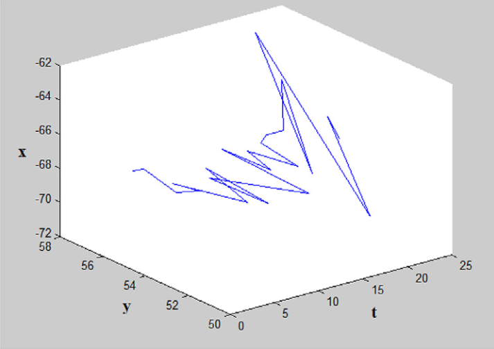 GBSA-2.png